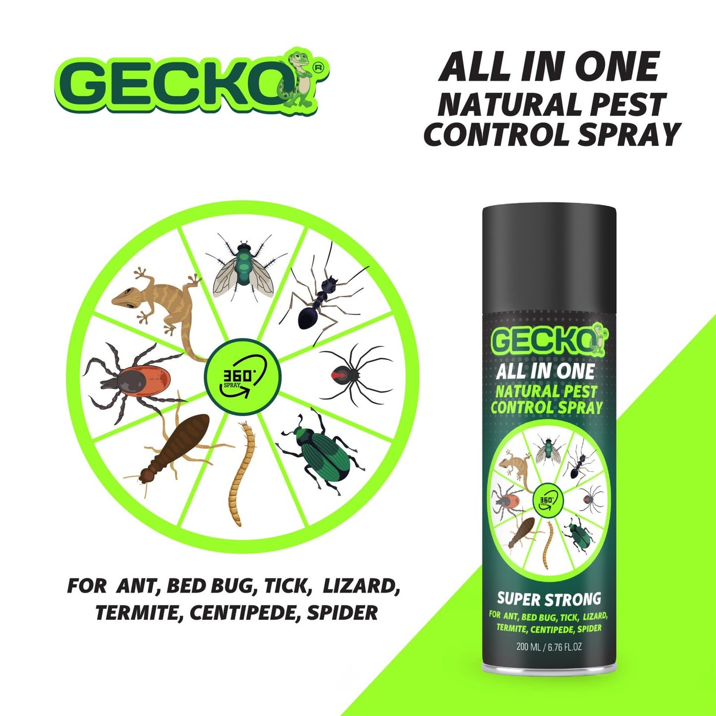 Gecko Home Pest Repellent Control