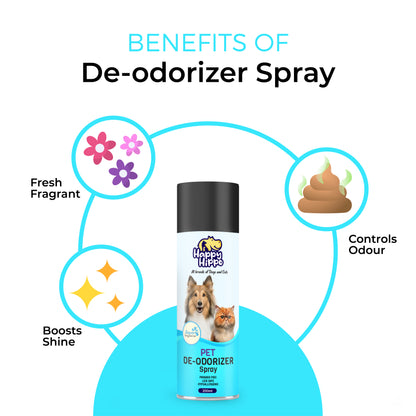 Happy Hippo Odour Remover Spray for Dogs & Cats - Dog Odour Remover Spray - Aqua Fragrance Harsh Chemical Free & Plant Based Formula - 200ml