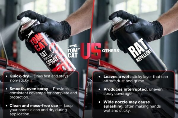 2bxt1xnh1bvEaTY.jpg Shadow Securitronics Tom CAT No Entry Rat Repellent Spray for Cars Highly Effective with and Lasts 1 Year Leak Free Easy to Spray Nozzle 1st time in India (1) - FORMULATION 1 X Pack of 1