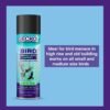 Gecko Bird Repellent Spray For Home And Office | Pigeon Repellent Spray | Bird Control Spray| Non-Toxic Spray| Safe for Birds | No Killing Only Repel - Easy to Spray - Pack of 1 (200 ML) 200 ML