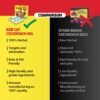 BOB CAT Natural Cockroach Repellent Gel | 100% Herbal | 30 Days Strong Protection
