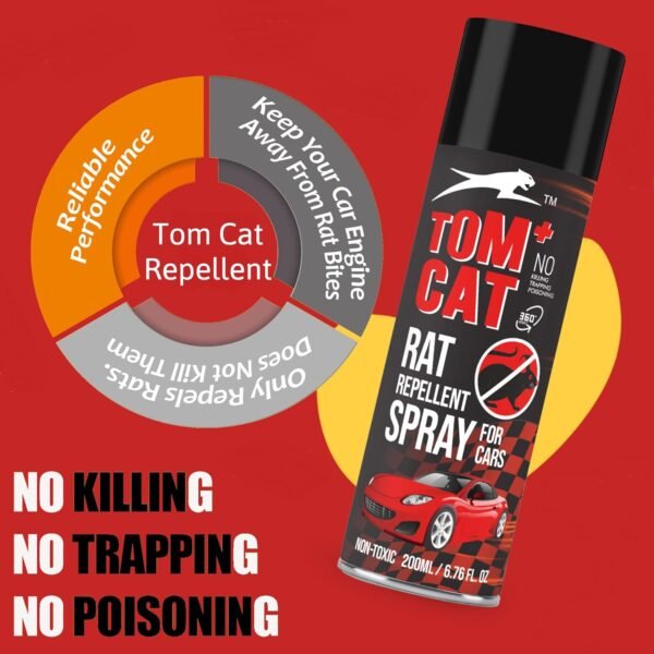 Shadow Securitronics Tom Cat Rat Repellent Spray For Cars 120Ml Highly Effective Protect Wires In Car,Bike&Outdoor Utilities Non Toxic Only Repels 6-8 Weeks Protection 100Ml-FORMULATION 2X Pack of 1