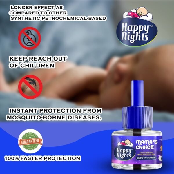 71FaSSdUivL._SL1500_.jpg Happy Nights Mama's Choice Mosquito Repellent Vaporizer | 100% Natural Protection for Babies | 45ml x 10 Pack | Refill + Machine