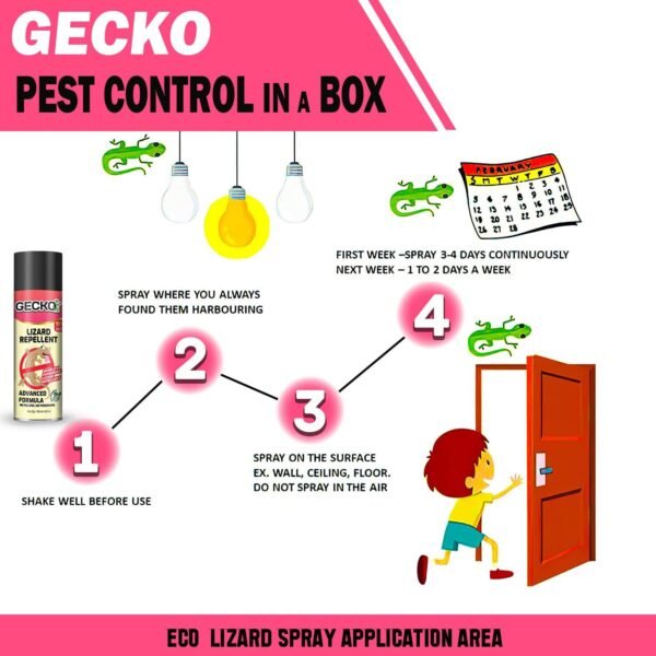 71SHzwM1FZL._SL1500_.jpg Gecko India's First Aerosol-Based Herbal Lizard Repellent Spray | Odourless, Eco-Friendly & Safe for Home Use | Long-Lasting 15-Day Protection | Gentle Plant-Based Formula | 120ml | FORMULATION 10X 120ML