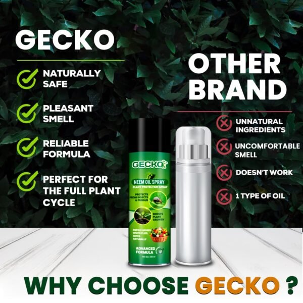 Gecko Cold Pressed Water Soluble Aerosol Neem Oil Spray Plants & Garden For Indoor And Outdoor Removes Aphids Mites Whiteflies Fungus Thriphs Mildew | 1x200ml | FORMULATION X2 200ML