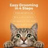 Gecko Pet Pro Detangling Spray for Dogs & Cats |Leave-in Conditioner & Grooming Spray | 2× Smooth Coat, Knot & Tangle Care | No-Rinse | Lavender & Clary Sage | 200 ml