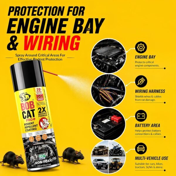 8140HM9O0aL._SL1500_ BOB CAT Highly Effective No Entry Rat Repellent Spray for Cars | Non- Toxic Rat Repeal Spray | 2X Advance Formula | No Entry for Rats in Vehicles