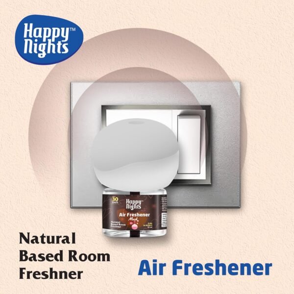 81CYA6qwSSL._SL1500_.jpg Happy Nights Plug In Room Freshener Kit | Musk Fragrance | Floral Air Freshener for Home, Bedroom, Bathroom, Office and Living Spaces | Long-Lasting & Safe | 3 Refill (45ml) + 1 Machine