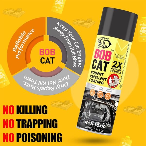 81PeTd1DUFL._SL1500_.jpg Shadow Securitronics BOB CAT Highly Effective No Entry Rat Repellent Spray for Cars|Non- Toxic Rat Repeal Spray |2X Advance Formula |No Entry for Rats in Vehicles| Pack of 1 (200 ML) 200 ML
