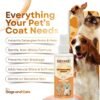 Gecko Pet Pro Detangling Spray for Dogs & Cats |Leave-in Conditioner & Grooming Spray | 2× Smooth Coat, Knot & Tangle Care | No-Rinse | Lavender & Clary Sage | 200 ml