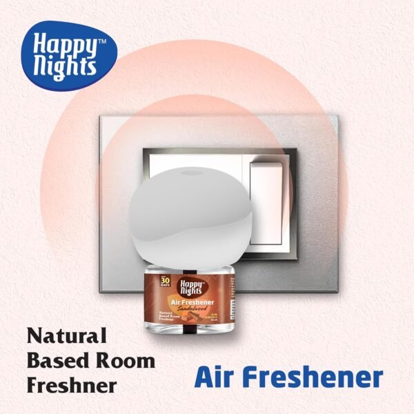 Happy Nights Plug In Room Freshener Kit | Sandalwood Fragrance | Floral Air Freshener for Home, Bedroom, Bathroom, Office and Living Spaces | Long-Lasting & Safe | 3 Refill (45ml) + 1 Machine