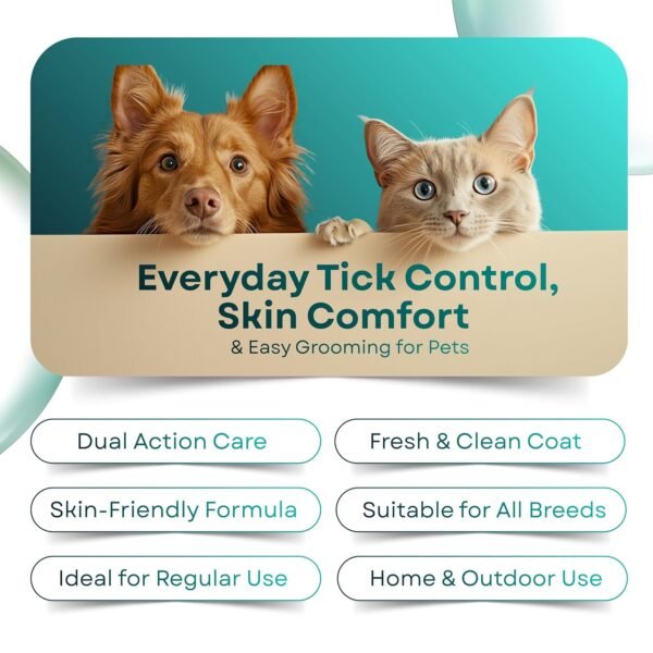 Gecko Pet Pro Anti Tick & Flea Care Spray for Dogs & Cats | 2× Concentrated External Parasite Care | Coat Hygiene & Grooming Support | Lemongrass & Citronella Oil | 200 ml