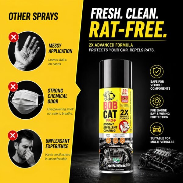 81t0WrU4U4L._SL1500_ BOB CAT Highly Effective No Entry Rat Repellent Spray for Cars | Non- Toxic Rat Repeal Spray | 2X Advance Formula | No Entry for Rats in Vehicles
