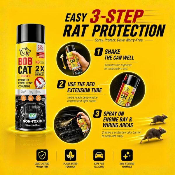 91x6Ab5PjzL._SL1500_ BOB CAT Highly Effective No Entry Rat Repellent Spray for Cars | Non- Toxic Rat Repeal Spray | 2X Advance Formula | No Entry for Rats in Vehicles