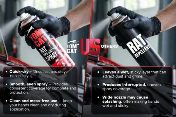 Ebxt1Bun50QGXYQ.jpg Shadow Securitronics TOMCAT No Entry Rat Repellent Spray for Cars Highly Effective Lasts 1 Year Leak Free Easy to Spray Nozzle, Non Toxic, 200ML Repellent with Protective Glove & Mask Pack of 1