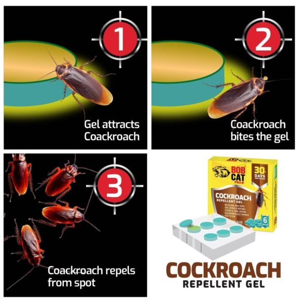 Cockroach Repellent Gel | 100% Herbal & Natural | Most Effective Long-Lasting 30 Days Protection| Pack of 6 | FORMULATION 20X Pack of 9