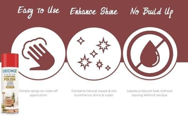 GECKO Furniture Polish Spray | Wood Care & Protection | Cleans & Restores Shine | Shiny Wood Furniture Surfaces | 200ml (Pack of 1) - FORMULATION 110X Pack of 1