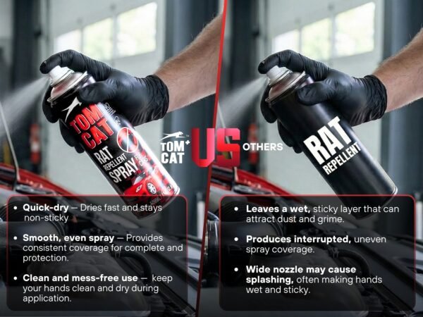 tbxt1xyfyK0Arr.jpg Shadow Securitronics Rat Repellent Spray For Cars 400Ml|Highly Effective|Protect Wires In Car,Bike And Outdoor Utilities|6-8 Weeks Protection|Anti Rat Spray|Coating 400Ml (Pack Of 1)-FORMULATION 2X Pack of 1